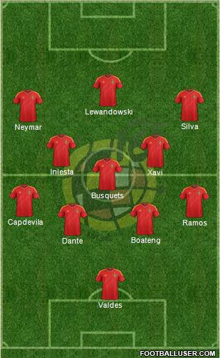 Spain Formation 2014