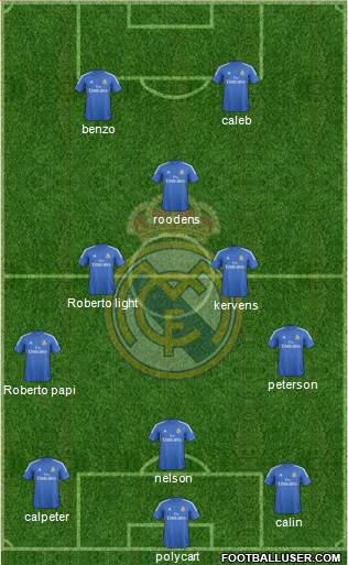 Real Madrid C.F. Formation 2014