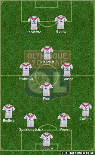 Olympique Lyonnais Formation 2014