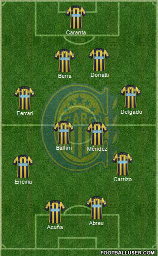 Rosario Central Formation 2014