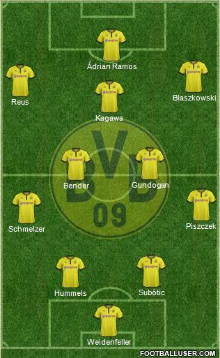 Borussia Dortmund Formation 2014