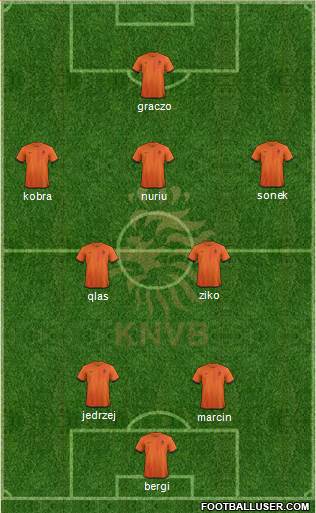 Holland Formation 2014