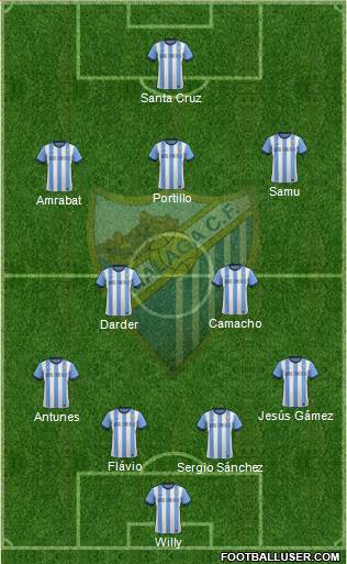 Málaga C.F., S.A.D. Formation 2014