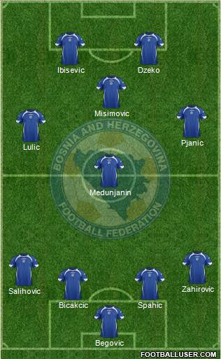 Bosnia and Herzegovina Formation 2014