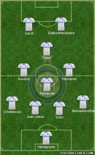 F.C. Internazionale Formation 2014