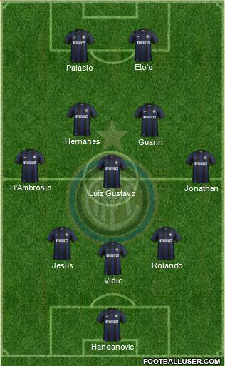 F.C. Internazionale Formation 2014