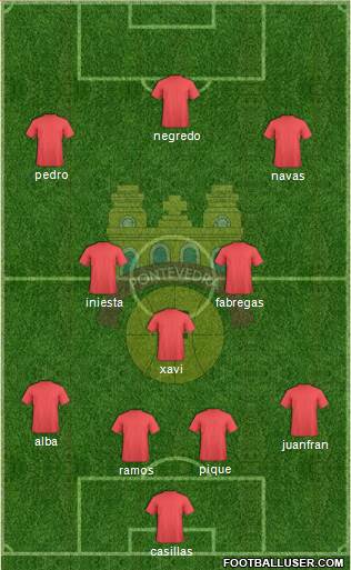 Pontevedra C.F. Formation 2014