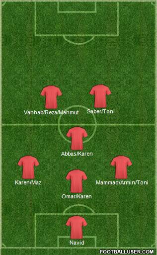 Liverpool Formation 2014