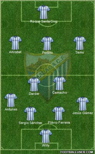 Málaga C.F., S.A.D. Formation 2014