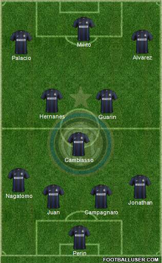 F.C. Internazionale Formation 2014