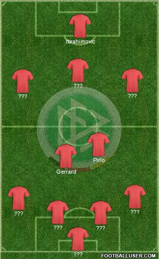 Germany Formation 2014