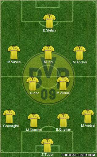 Borussia Dortmund Formation 2014