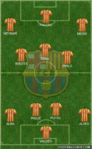 F.C. Barcelona Formation 2014