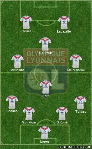 Olympique Lyonnais Formation 2014