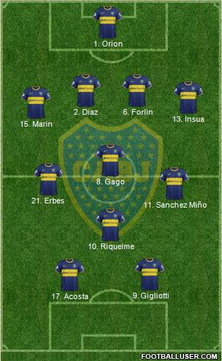 Boca Juniors Formation 2014