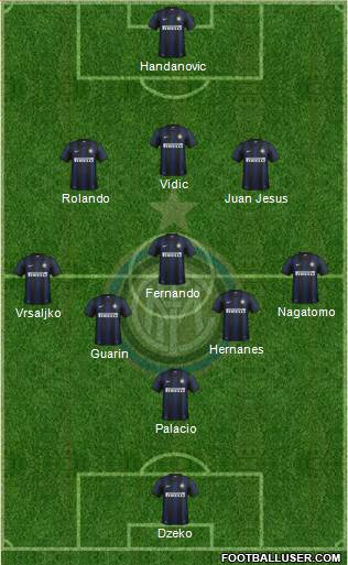 F.C. Internazionale Formation 2014