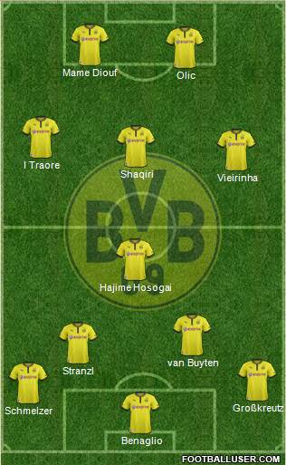 Borussia Dortmund Formation 2014