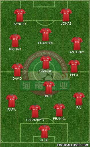 Henan Jianye Formation 2014
