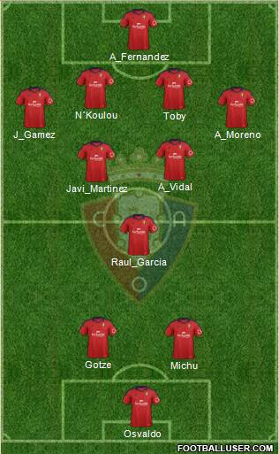 C. At. Osasuna Formation 2014