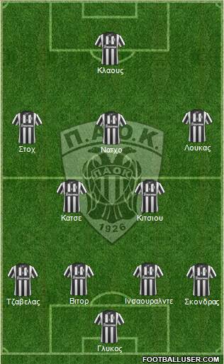AS PAOK Salonika Formation 2014