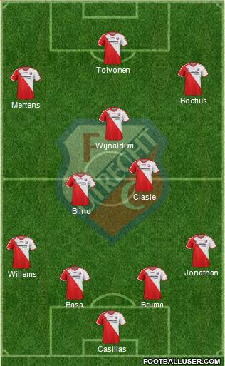 FC Utrecht Formation 2014