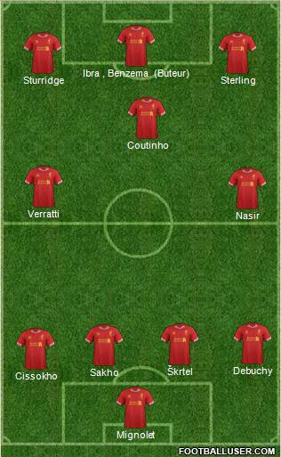 Liverpool Formation 2014