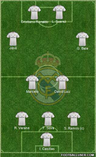 Real Madrid C.F. Formation 2014