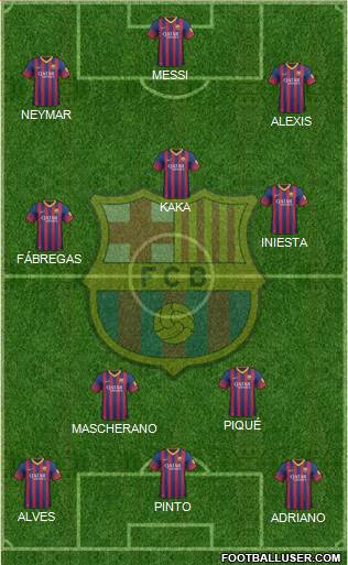 F.C. Barcelona Formation 2014
