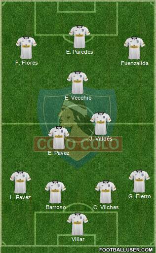 CSD Colo Colo Formation 2014