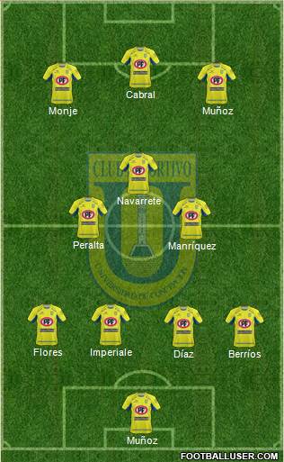 CCD Universidad de Concepción football formation