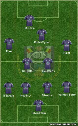 RSC Anderlecht Formation 2014