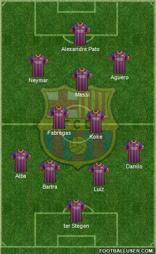 F.C. Barcelona Formation 2014