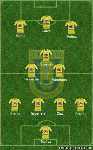 CCD Universidad de Concepción football formation