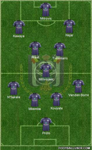 RSC Anderlecht Formation 2014