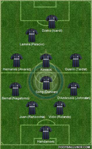 F.C. Internazionale Formation 2014