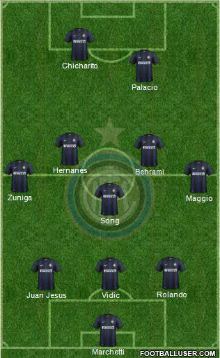 F.C. Internazionale Formation 2014