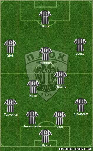 AS PAOK Salonika Formation 2014
