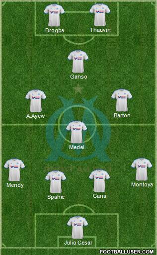 Olympique de Marseille Formation 2014