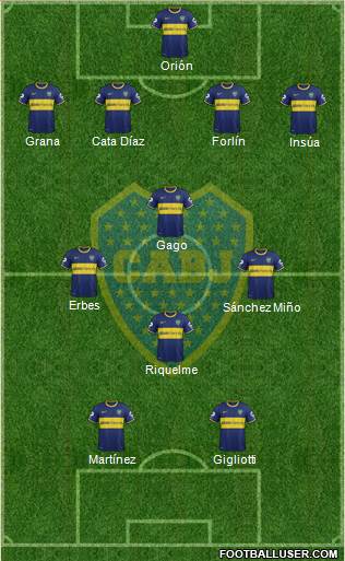 Boca Juniors Formation 2014