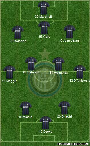 F.C. Internazionale Formation 2014