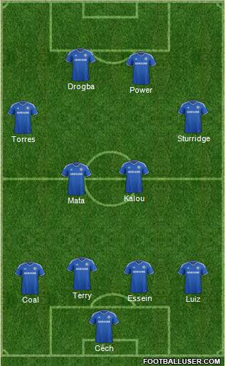Chelsea Formation 2014