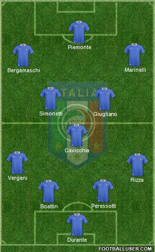 Italy Formation 2014