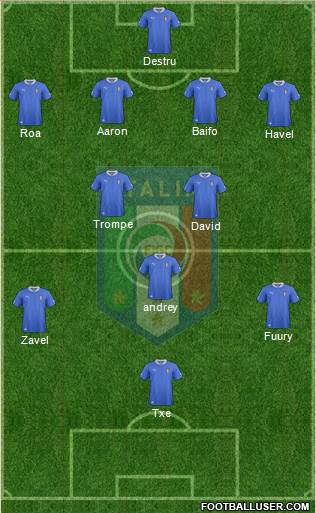Italy Formation 2014