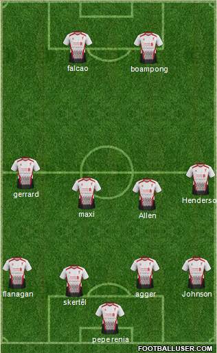 Liverpool Formation 2014