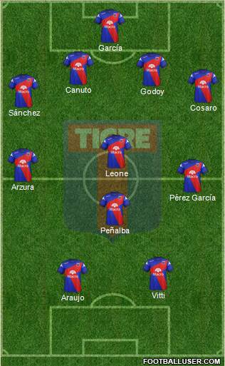 Tigre Formation 2014