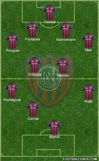 San Lorenzo de Almagro Formation 2014