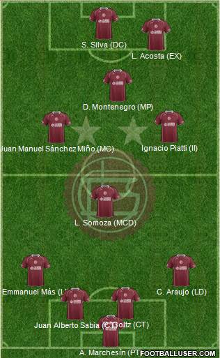 Lanús Formation 2014