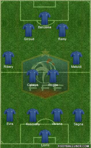 France Formation 2014