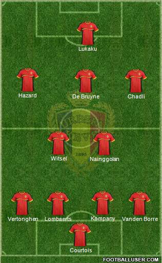 Belgium Formation 2014
