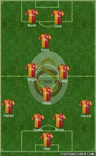 Galatasaray SK Formation 2014